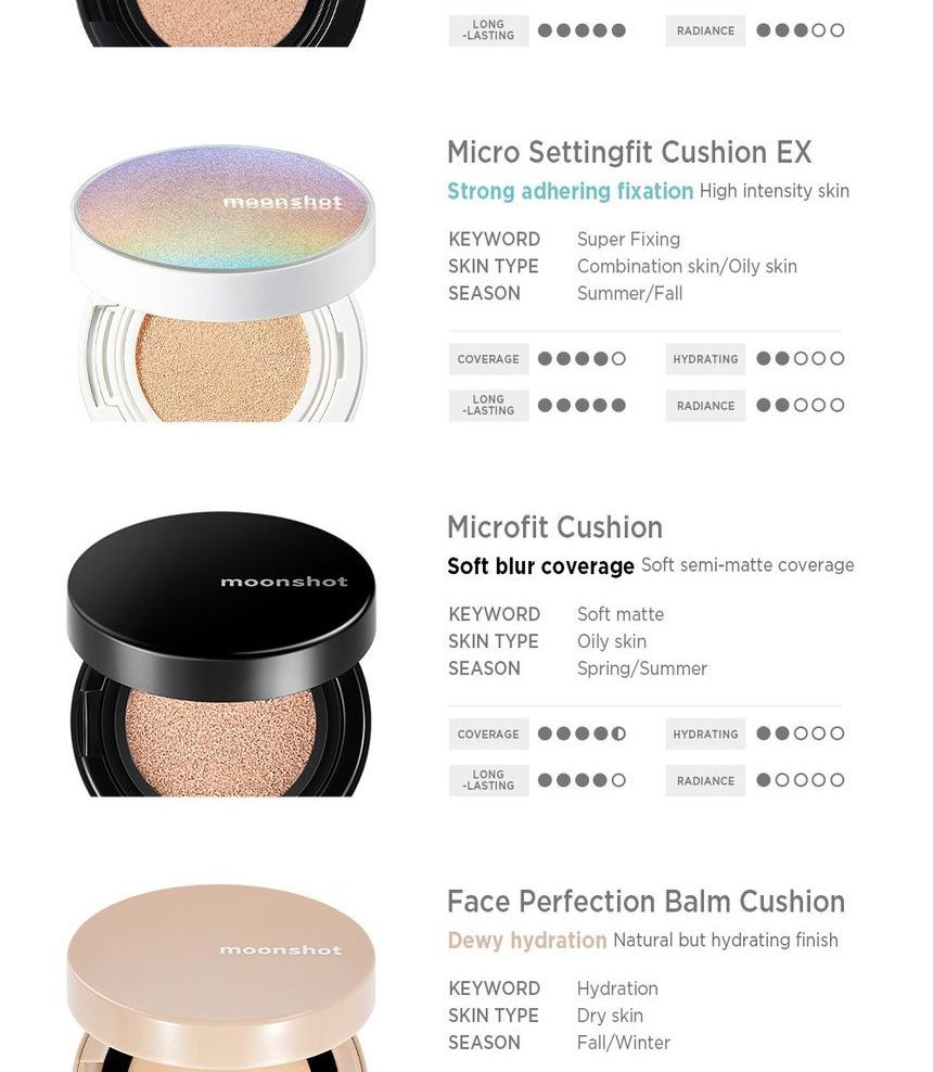 Moonshot Cosmetics Micro Correctfit Cushion SPF50+/PA+++ No 101 Ivory, 95g