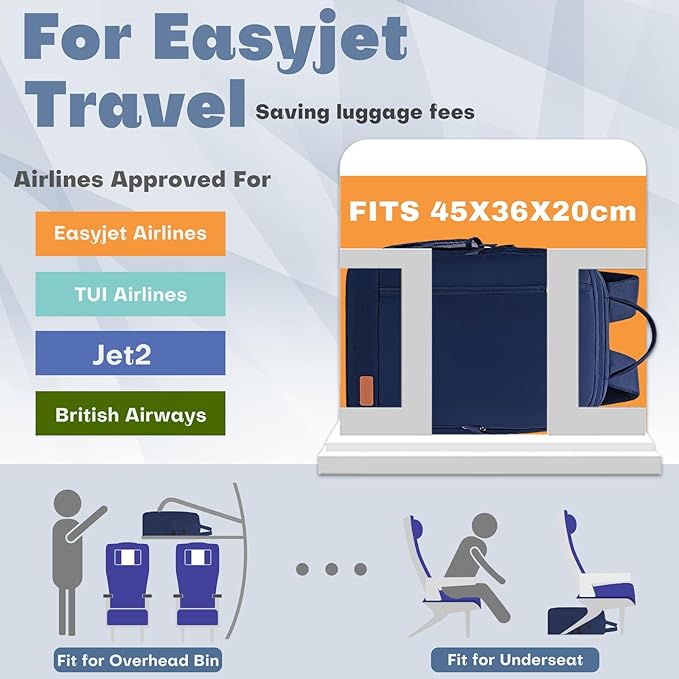 for Easyjet Cabin Bag 45x36x20 Underseat Cabin Backpack Cabin Luggage Travel Backpack Rucksack Cabin Size Carry on Hand Luggage Bag for Women Men - Luggage & Bags - British D'sire