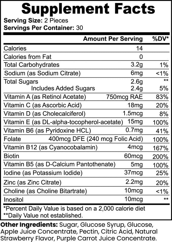 Multivitamin Bear Gummies (Adult) - Multivitamin Gummies - Vitamins & Minerals - British D'sire