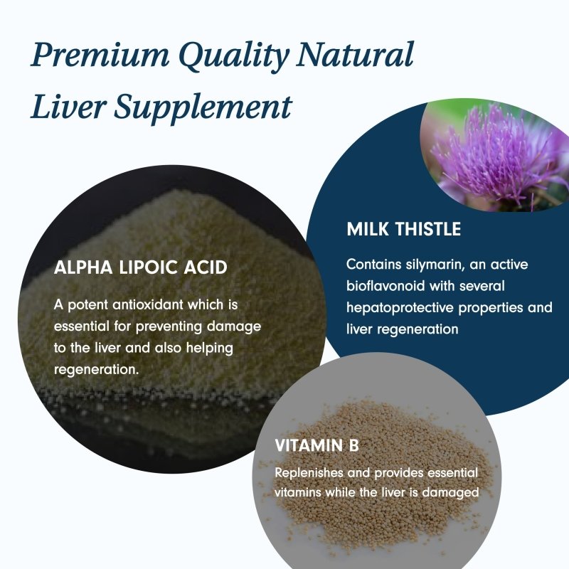 Natural Liver Supplement with Milk Thistle for Dogs & Cats - Bodily Function - British D'sire