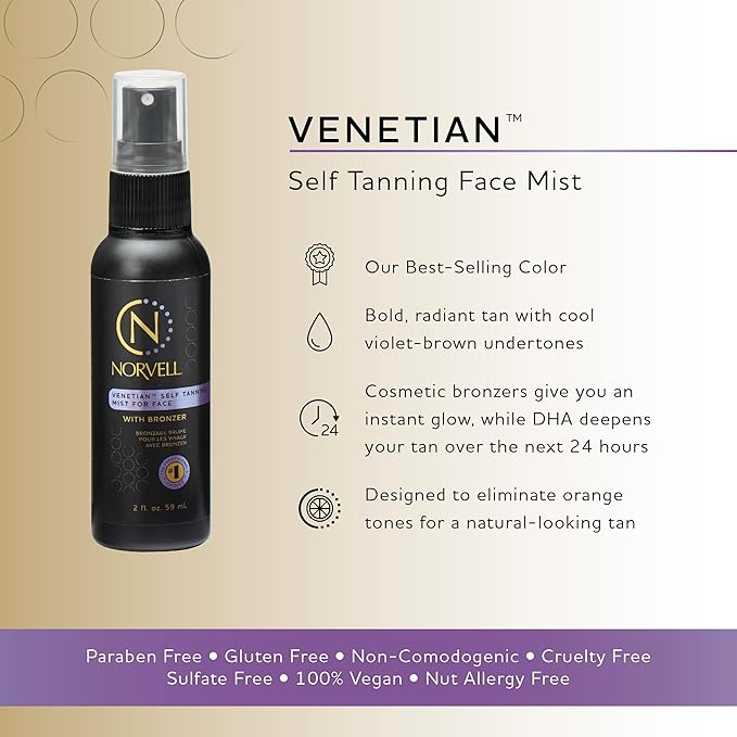 Norvell Venetian Sunless Self Tanning Mist for Face - Non Comedogenic Facial Bronzing Tanner Spray for Natural Sun - Kissed Glow, 60ml. - British D'sire