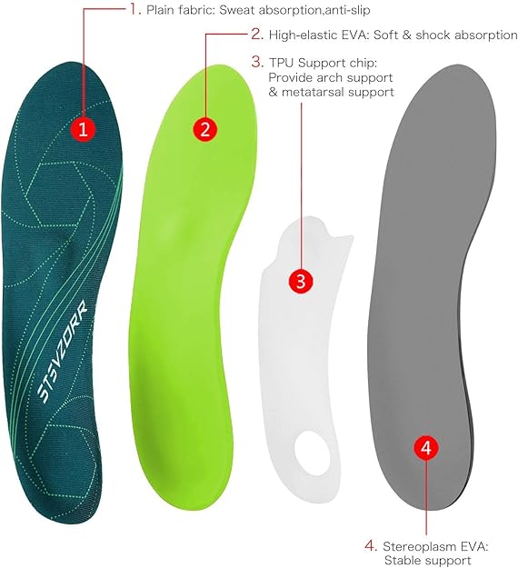 Plantar Fasciitis Arch Support Orthopedic Insoles Relieve Flat Feet Heel Pain Shock Absorption Comfortable Inserts - Shoes Accessories - British D'sire