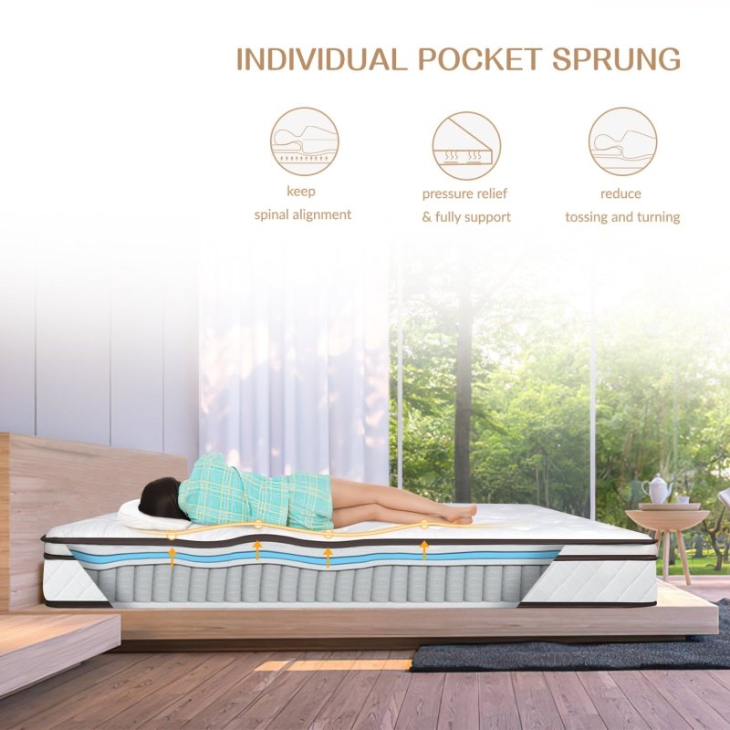 Pocket Spring Mattress 7 Zone Foam Medium Firm Orthopaedic Barrel Hybrid Mattress Height 24 cm - British D'sire