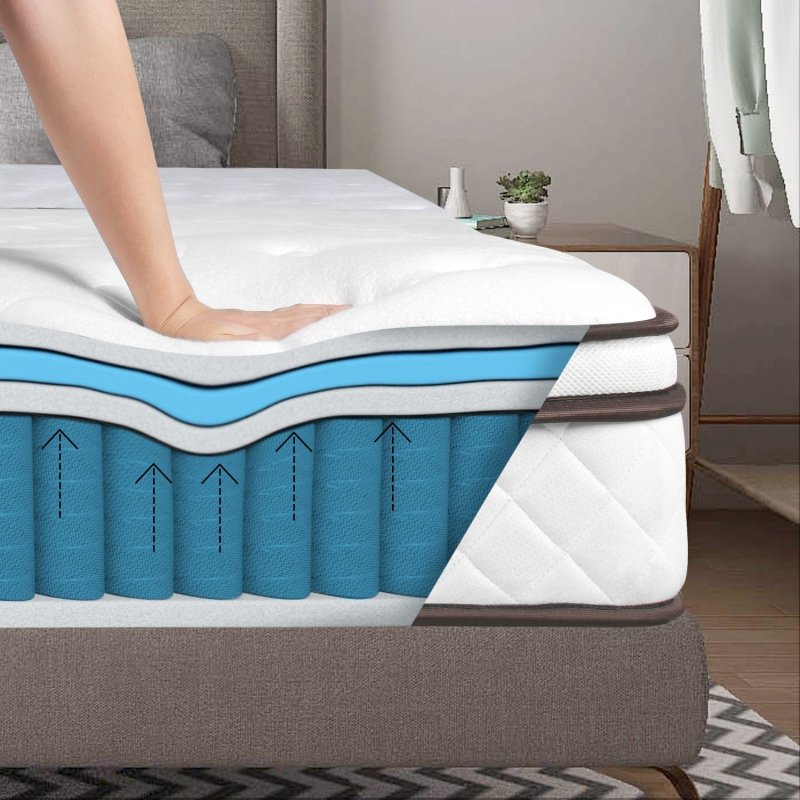 Pocket Spring Mattress 7 Zone Foam Medium Firm Orthopaedic Barrel Hybrid Mattress Height 24 cm - British D'sire