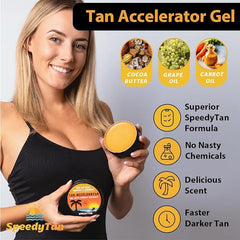 Premium Tan Accelerator Cream - For Sunbed Use & Natural Tanning - Natural Tanning Accelerator With Carrot Tanning Oil - UK Based Brand - British D'sire