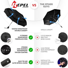 Repel Umbrella Windproof Travel Umbrellas for Rain - Easy Auto Open Close, Durable & Compact Umbrella, Strong Fiberglass Frame, Waterproof Canopy - Backpack, Purse, Portable Umbrella for Travel - Folding Umbrellas - British D'sire