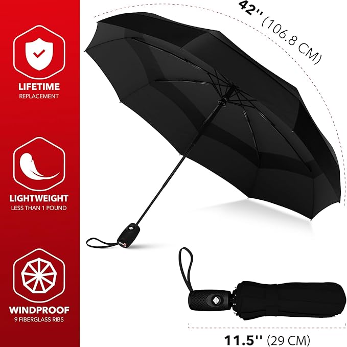 Repel Umbrella Windproof Travel Umbrellas for Rain - Easy Auto Open Close, Durable & Compact Umbrella, Strong Fiberglass Frame, Waterproof Canopy - Backpack, Purse, Portable Umbrella for Travel - Folding Umbrellas - British D'sire