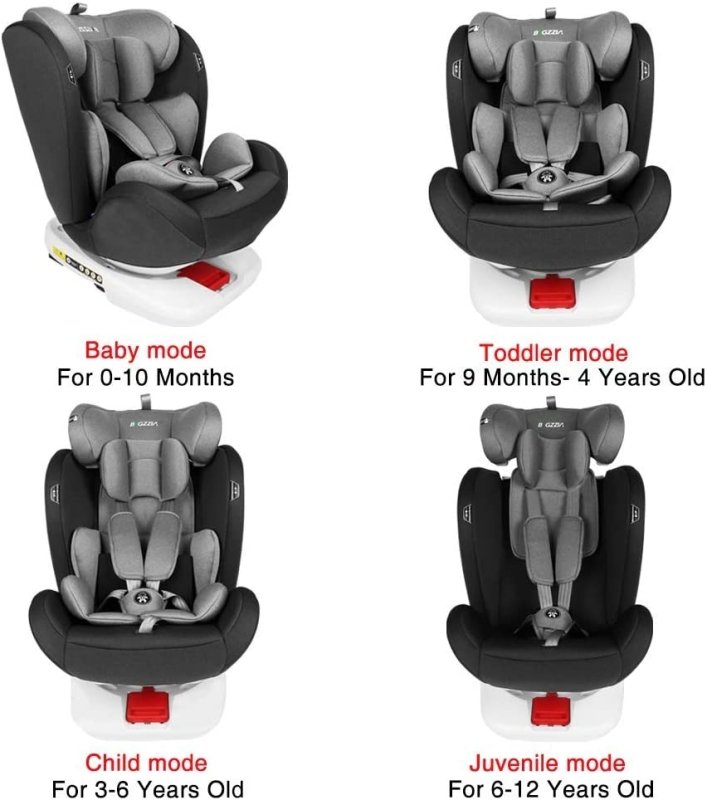 Rotation 360°Booster Seat Baby Car Seat for 0-12 Years - British D'sire