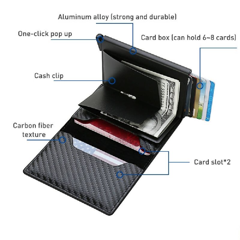 C1804H1 RFID Carbon Fiber Wallet For Men Black - Wallet For Men - British D'sire