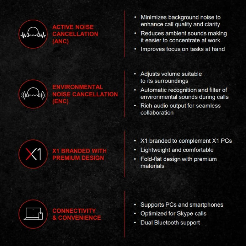 Lenovo ThinkPad X1 Head-mounted Active Noise Reduction Bluetooth Headphones - Headphone - British D'sire