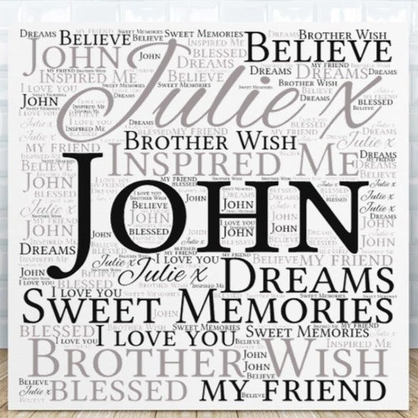 Pure Essence Greetings Brother Word Art Personalised Ceramic Plaque - Signs & Plaques - British D'sire